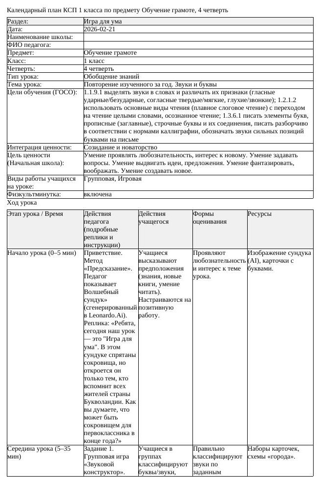 КСП Обучение грамоте 1 класс 4 четверть Повторение изученного за