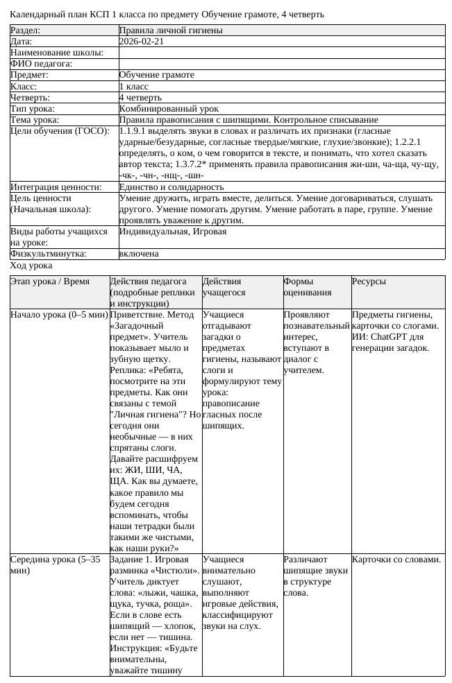 КСП Обучение грамоте 1 класс 4 четверть Правила правописания с шипящими