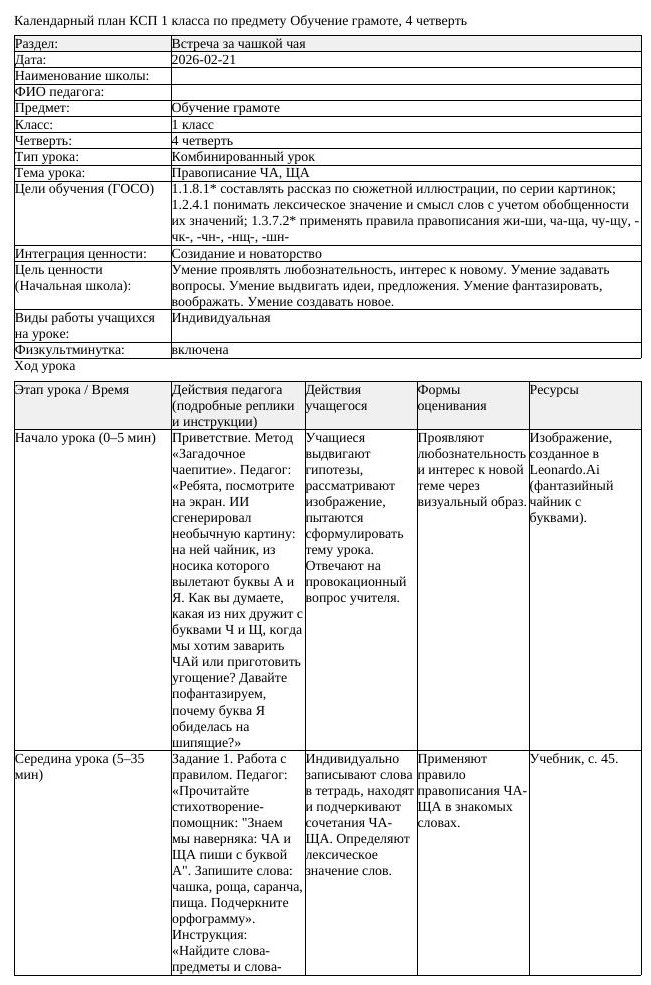 КСП Обучение грамоте 1 класс 4 четверть Правописание ЧА ЩА