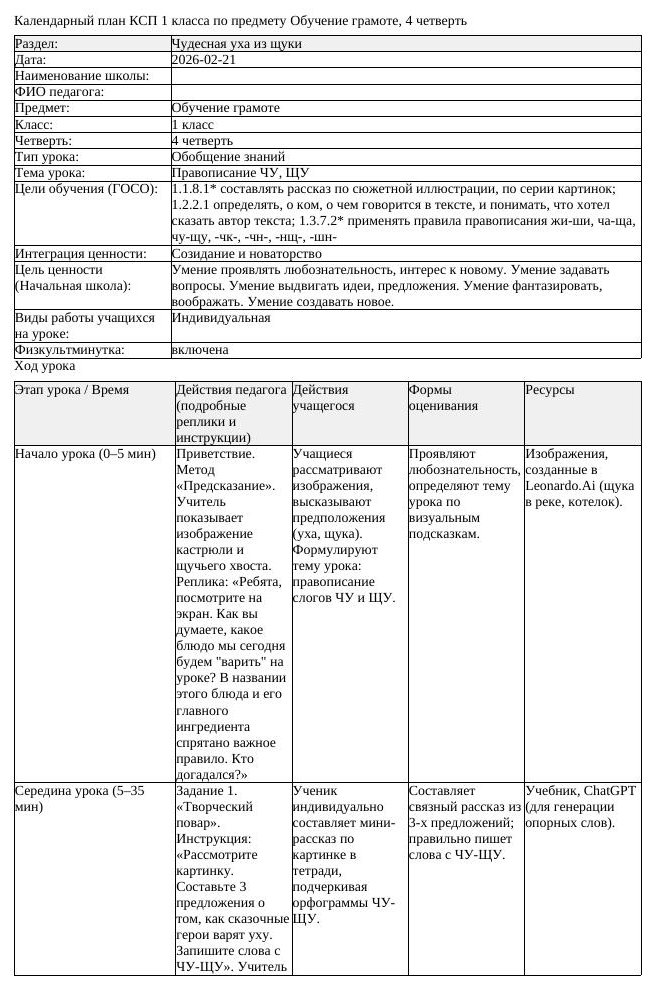 КСП Обучение грамоте 1 класс 4 четверть Правописание ЧУ ЩУ