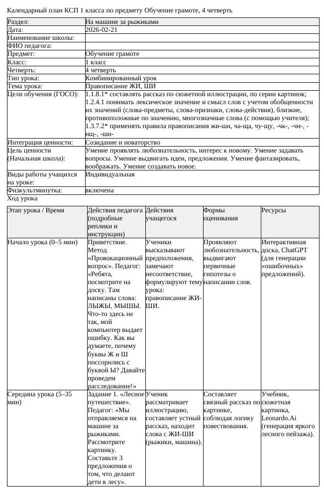 КСП Обучение грамоте 1 класс 4 четверть Правописание ЖИ ШИ