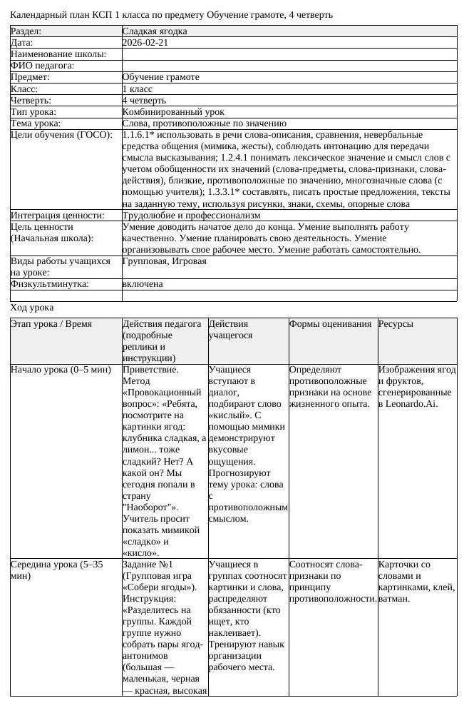 КСП Обучение грамоте 1 класс 4 четверть Слова противоположные по