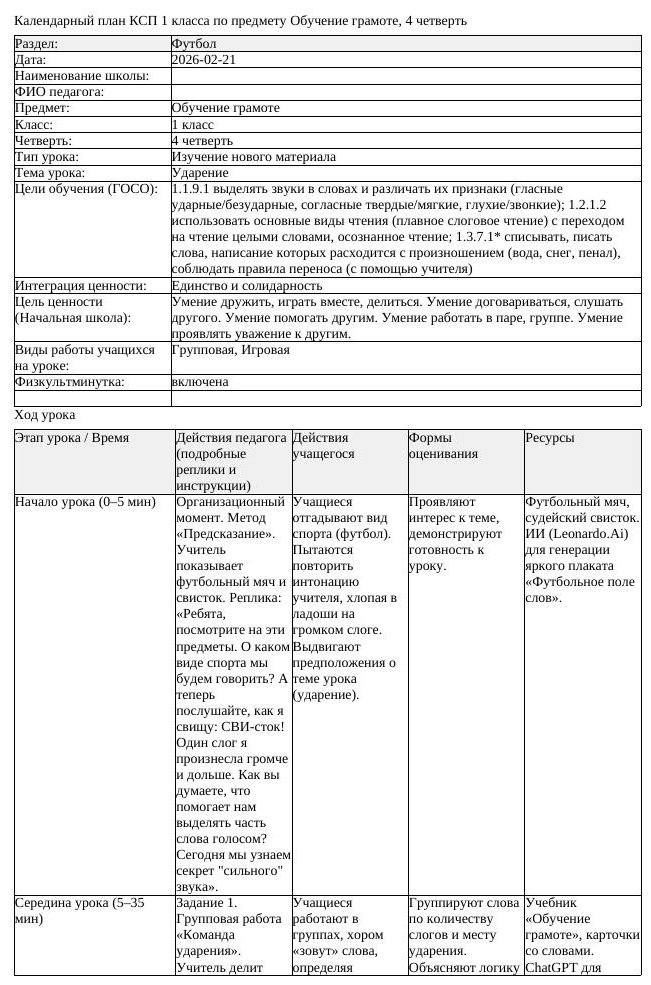 КСП Обучение грамоте 1 класс 4 четверть Ударение docx