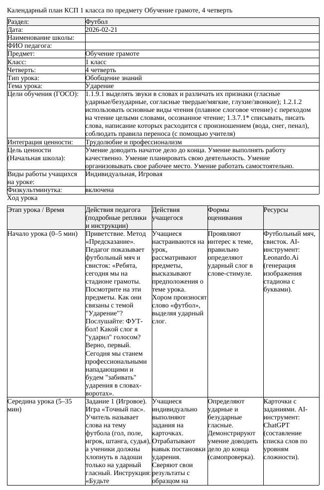 КСП Обучение грамоте 1 класс 4 четверть Ударение docx 1