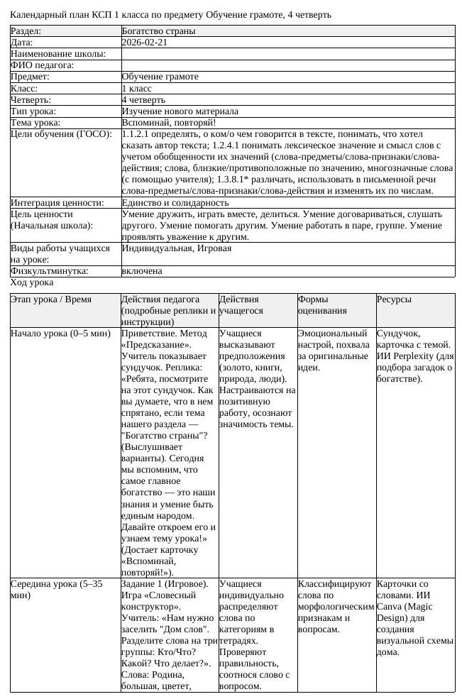 КСП Обучение грамоте 1 класс 4 четверть Вспоминай повторяй (урок 4)