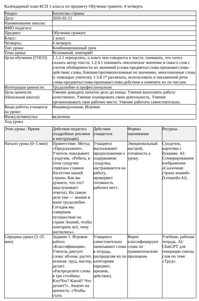 КСП Обучение грамоте 1 класс 4 четверть Вспоминай повторяй (урок 5)
