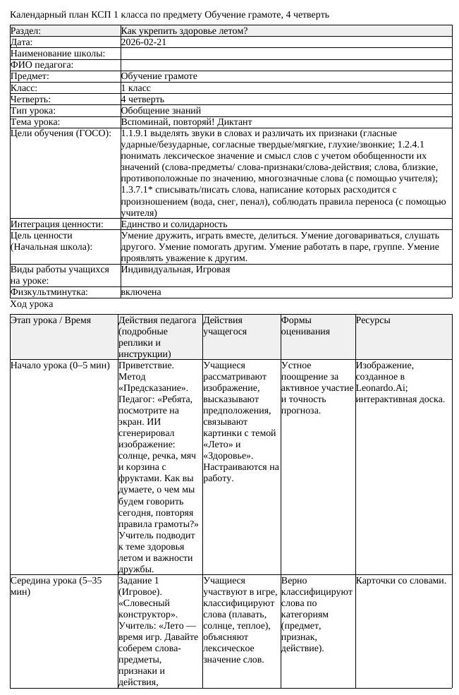 КСП Обучение грамоте 1 класс 4 четверть Вспоминай повторяй Диктант (урок 1)