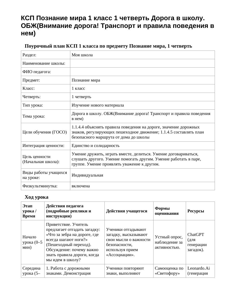 КСП Познание мира 1 класс 1 четверть Дорога в школу. ОБЖ(Внимание дорога! Транспорт и правила поведения в нем)