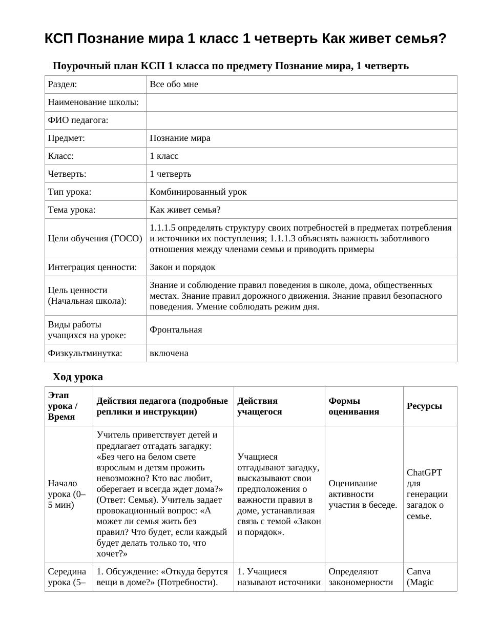 КСП Познание мира 1 класс 1 четверть Как живет семья?