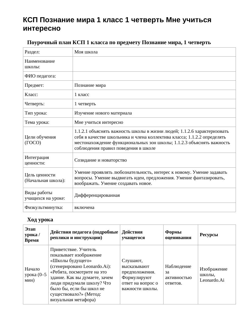 КСП Познание мира 1 класс 1 четверть Мне учиться интересно
