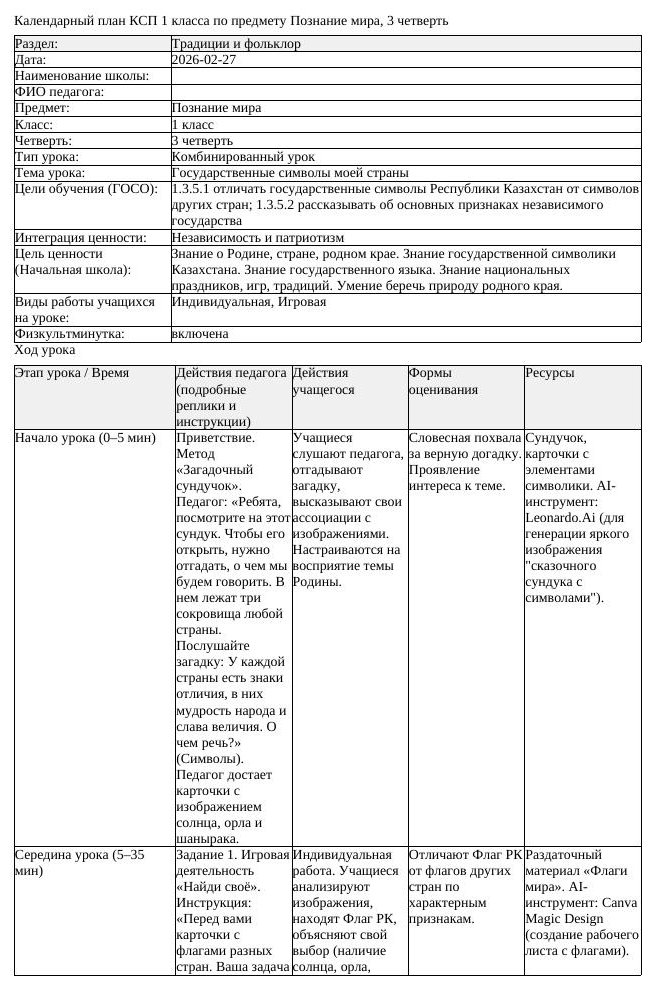 КСП Познание мира 1 класс 3 четверть Государственные символы моей