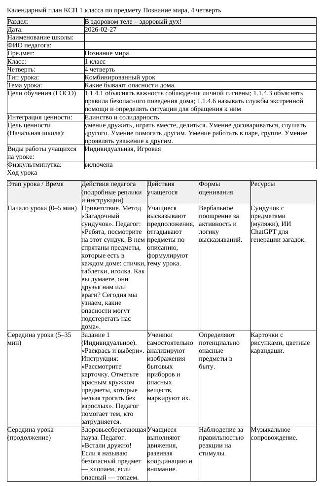КСП Познание мира 1 класс 4 четверть Какие бывают опасности дома (урок 1)