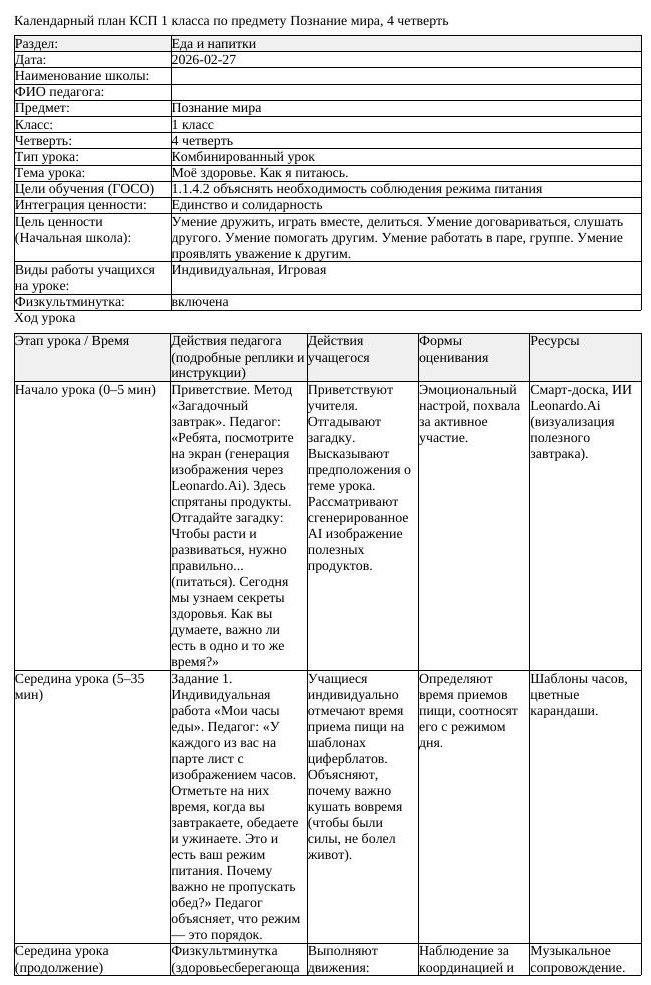КСП Познание мира 1 класс 4 четверть Моё здоровье Как я питаюсь