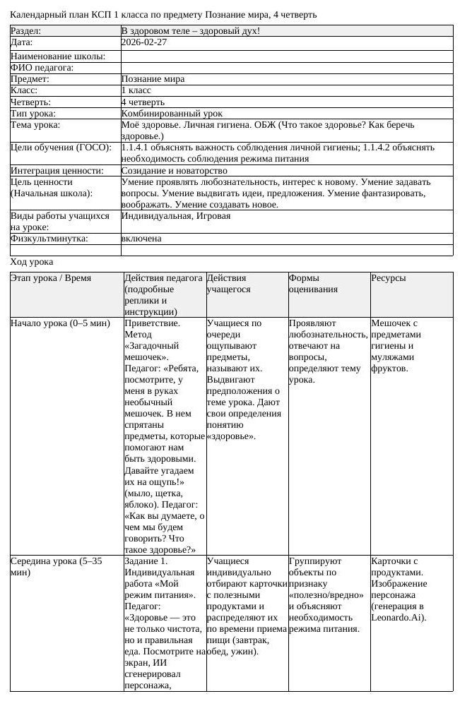 КСП Познание мира 1 класс 4 четверть Моё здоровье Личная гигиена