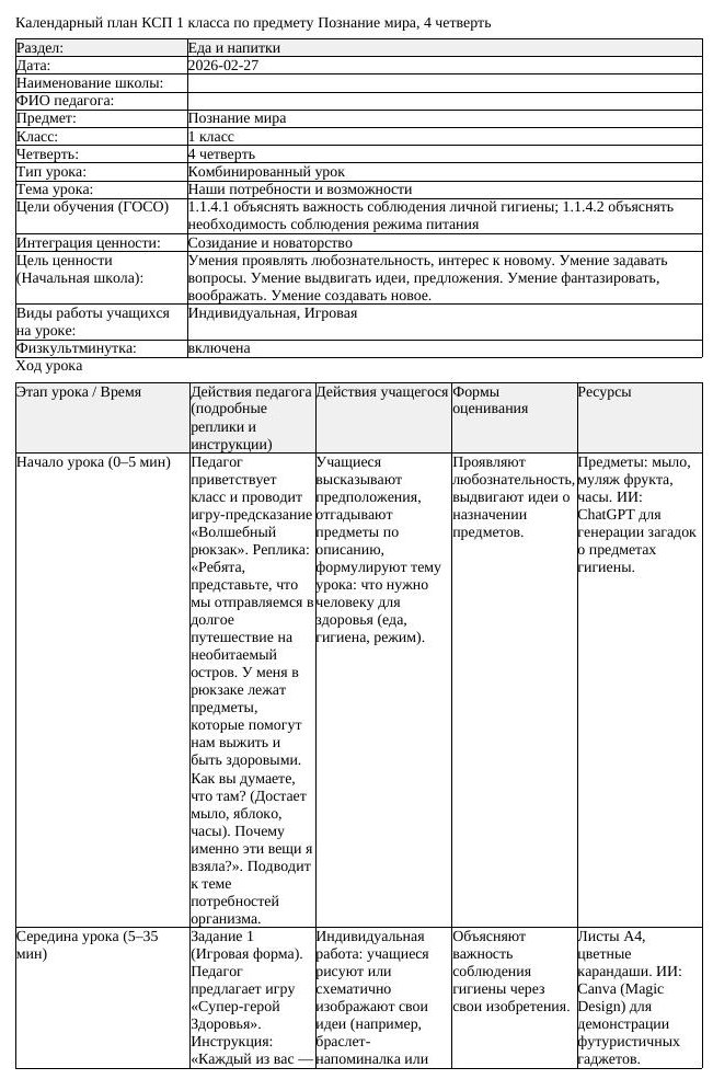 КСП Познание мира 1 класс 4 четверть Наши потребности и возможности (урок 1)