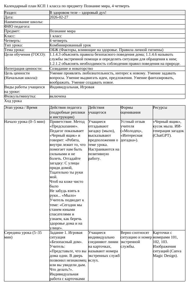 КСП Познание мира 1 класс 4 четверть ОБЖ Факторы влияющие на здоровье