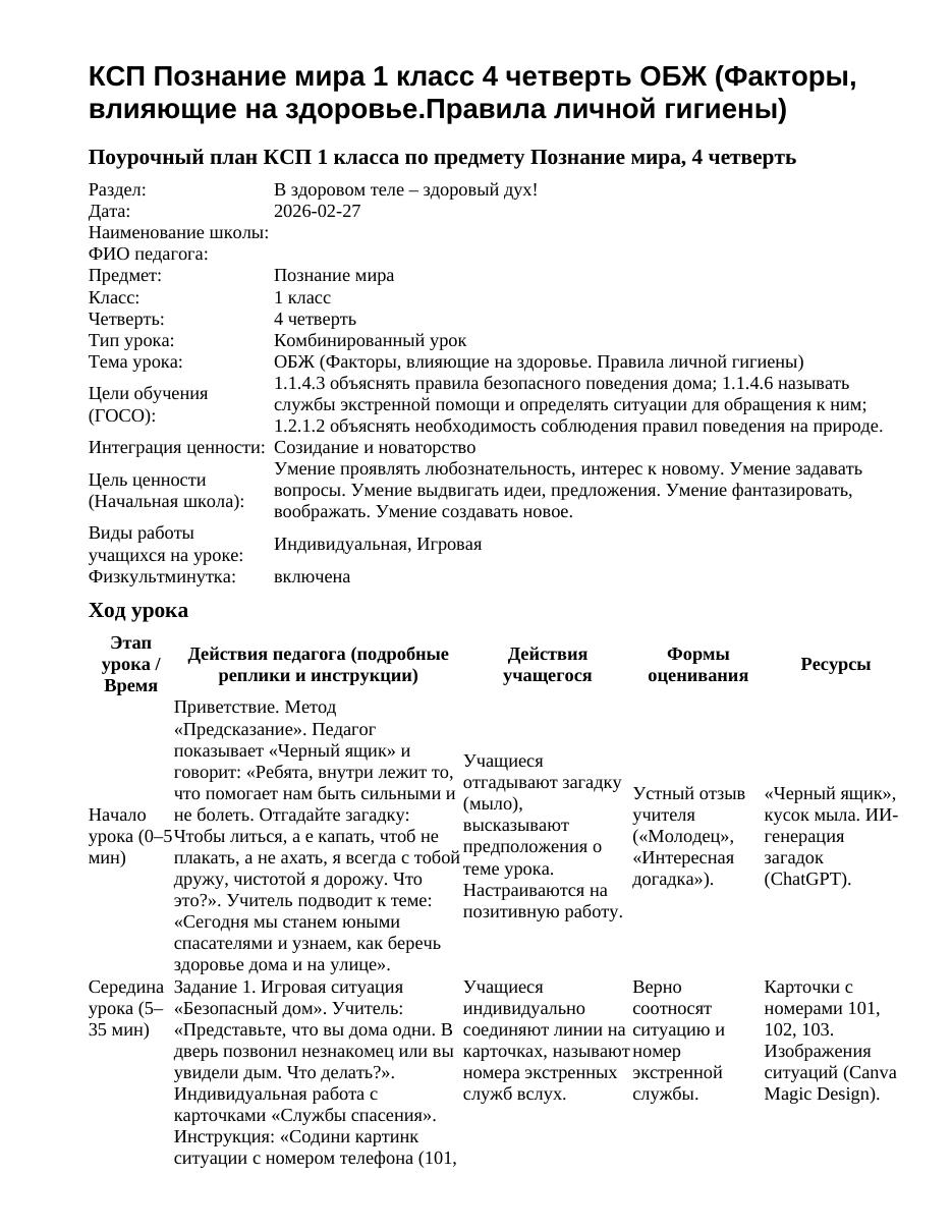 КСП Познание мира 1 класс 4 четверть ОБЖ (Факторы, влияющие на здоровье.Правила личной гигиены)