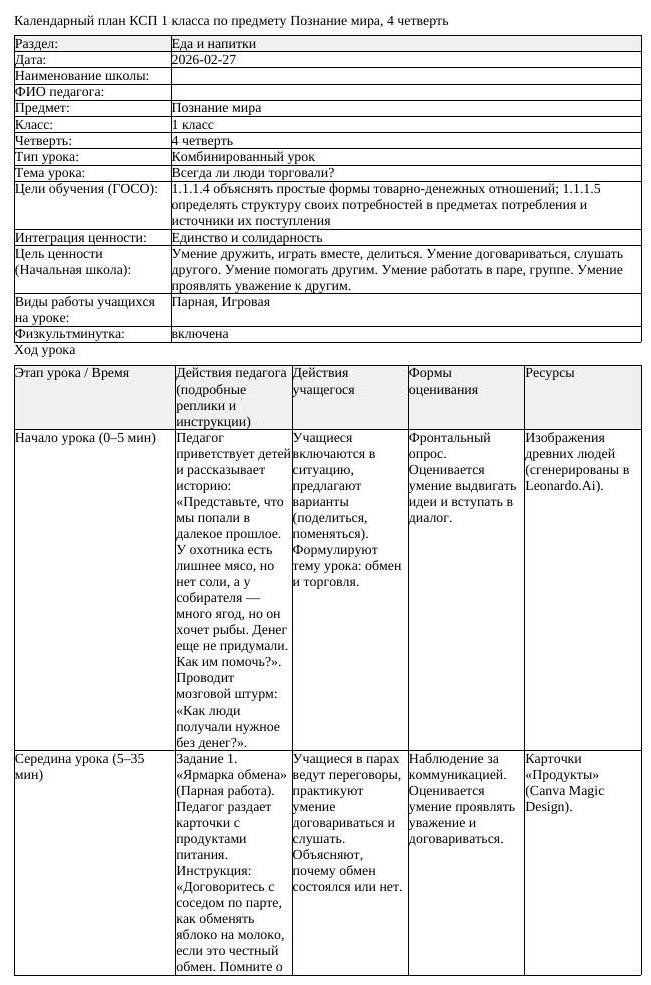 КСП Познание мира 1 класс 4 четверть Всегда ли люди торговали