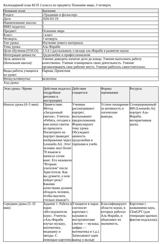 КСП Познание мира 2 класс 3 четверть Аль Фараби docx