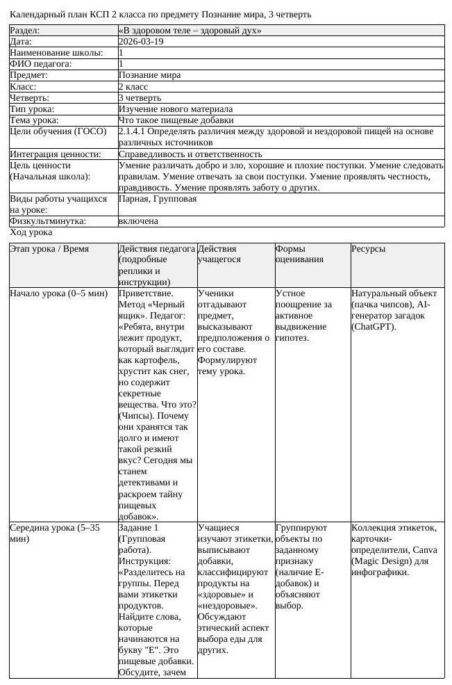 КСП Познание мира 2 класс 3 четверть Что такое пищевые добавки