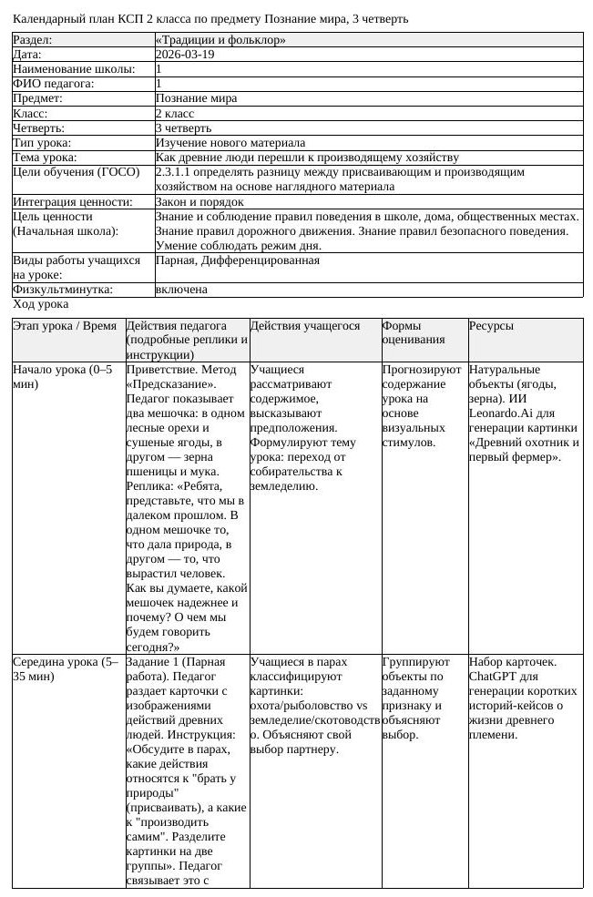 КСП Познание мира 2 класс 3 четверть Как древние люди перешли к производящем