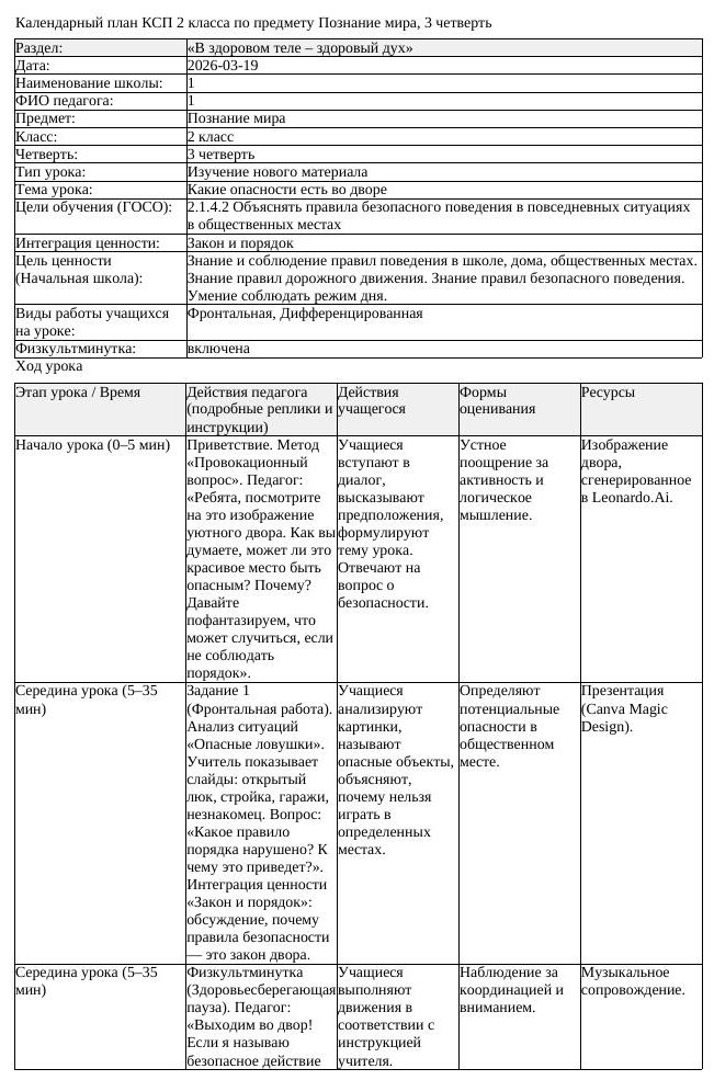 КСП Познание мира 2 класс 3 четверть Какие опасности есть во дворе