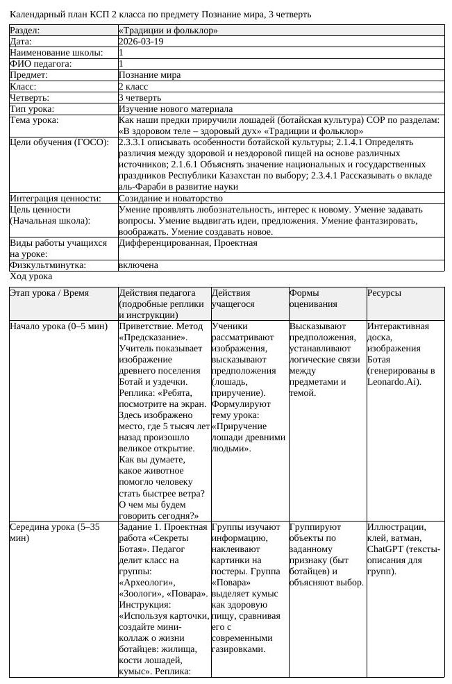 КСП Познание мира 2 класс 3 четверть Как наши предки приручили лошадей