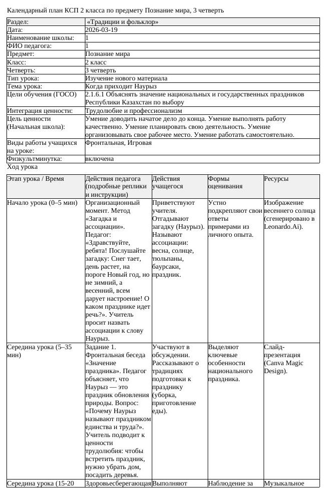 КСП Познание мира 2 класс 3 четверть Когда приходит Наурыз