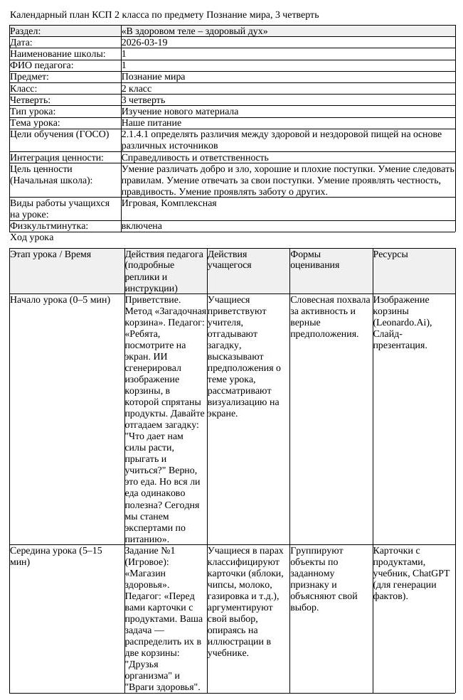 КСП Познание мира 2 класс 3 четверть Наше питание docx