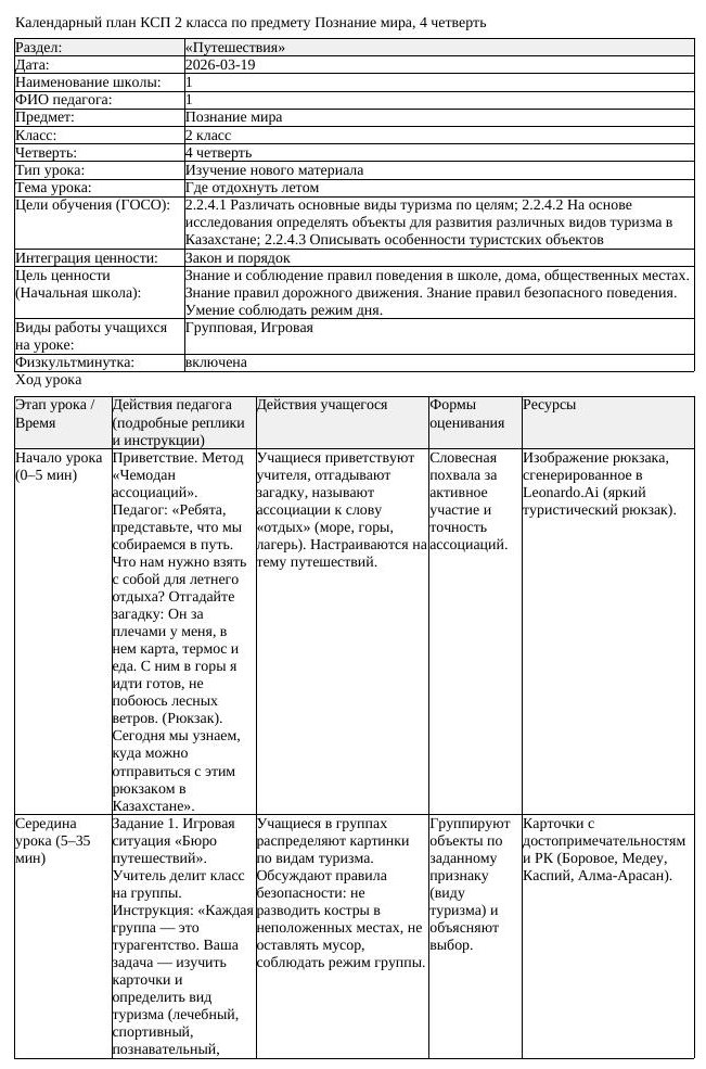 КСП Познание мира 2 класс 4 четверть Где отдохнуть летом