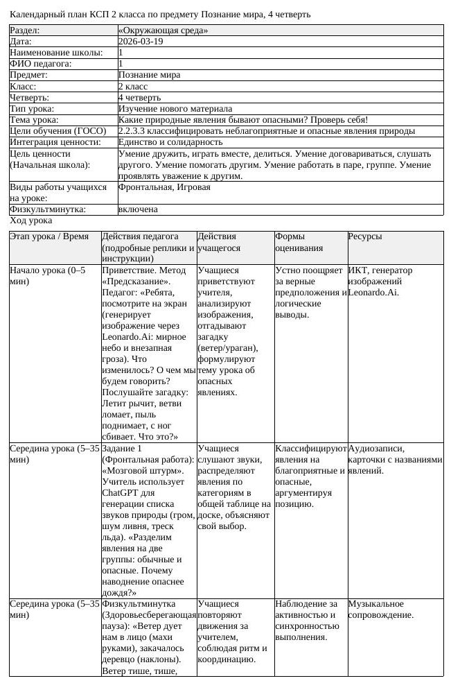 КСП Познание мира 2 класс 4 четверть Какие природные явления бывают