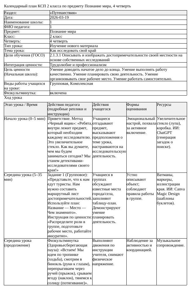 КСП Познание мира 2 класс 4 четверть Как исследовать свой край