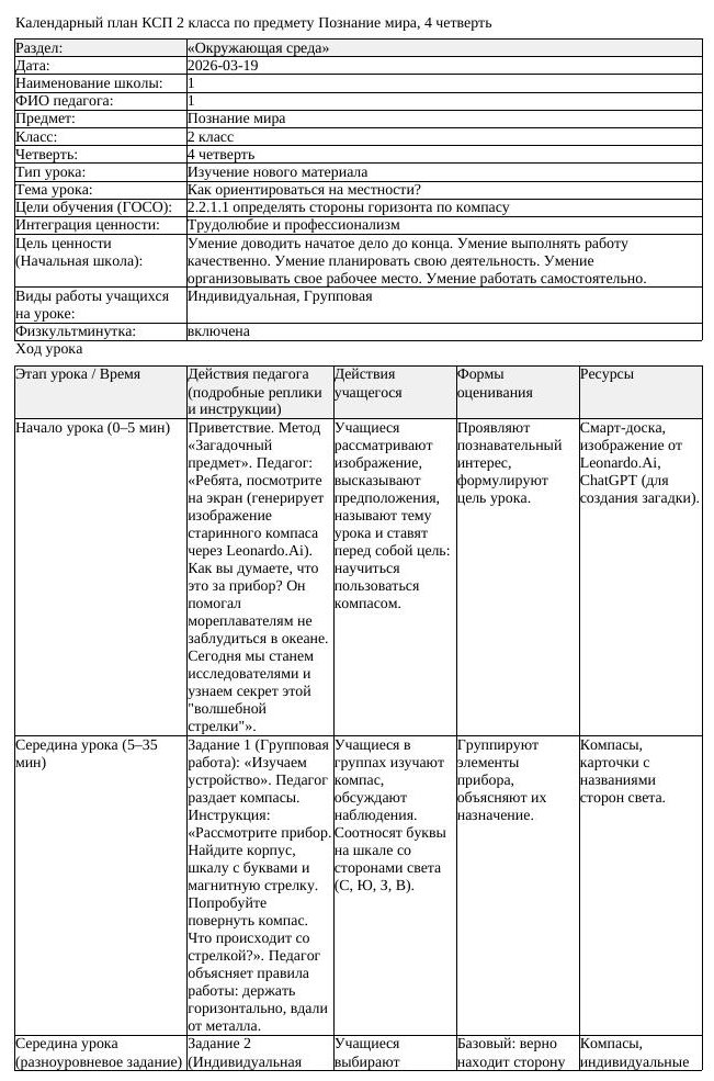 КСП Познание мира 2 класс 4 четверть Как ориентироваться на местности