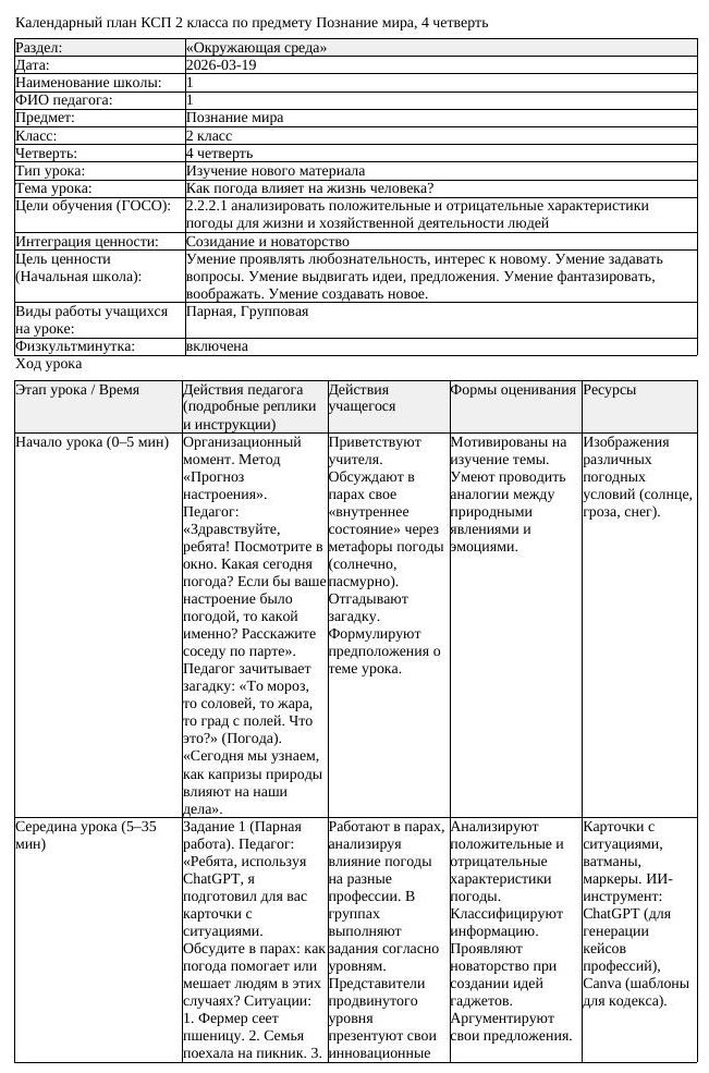 КСП Познание мира 2 класс 4 четверть Как погода влияет на жизнь человека