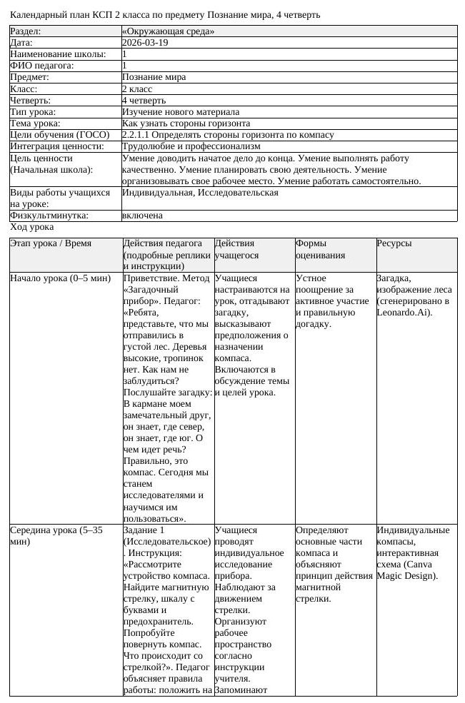 КСП Познание мира 2 класс 4 четверть Как узнать стороны горизонта