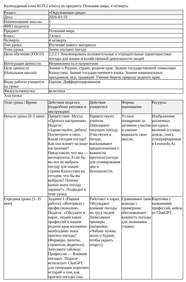 КСП Познание мира 2 класс 4 четверть Зачем изучают погоду