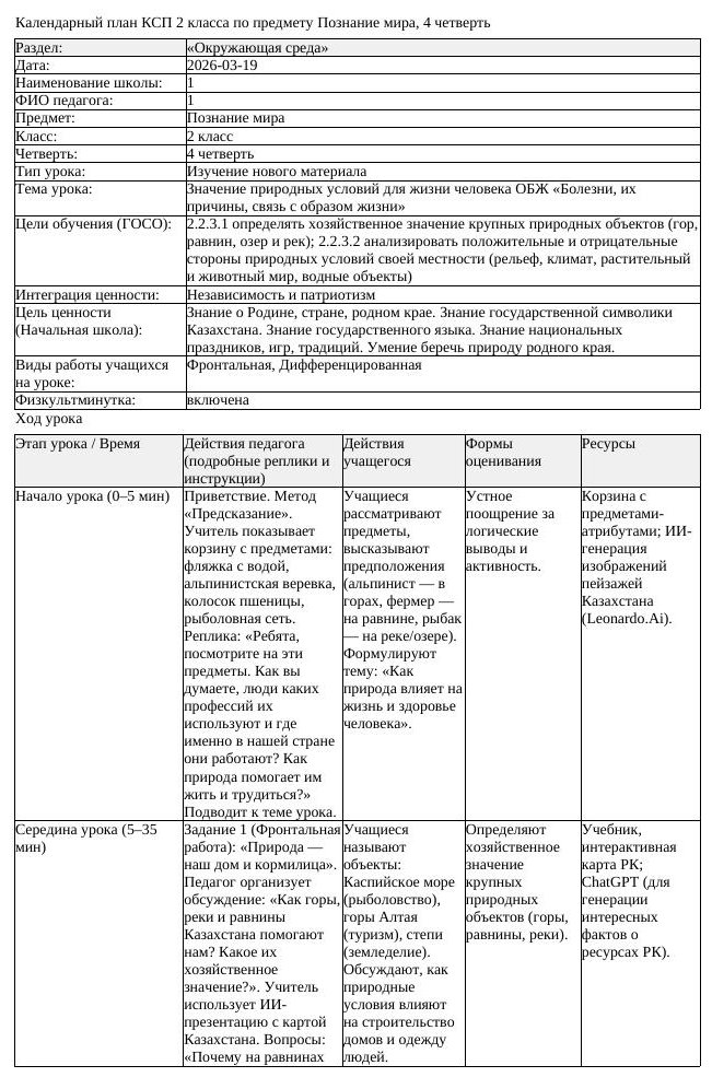 КСП Познание мира 2 класс 4 четверть Значение природных условий для