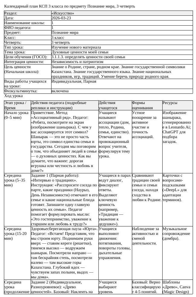 КСП Познание мира 3 класс 3 четверть Духовные ценности моей семьи