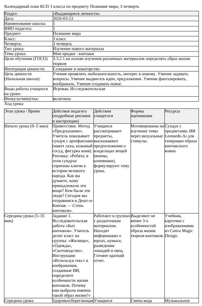 КСП Познание мира 3 класс 3 четверть Мои предки кипчаки