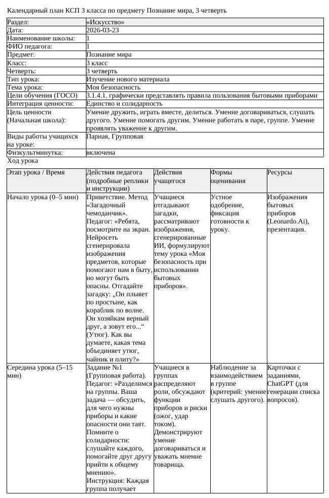 КСП Познание мира 3 класс 3 четверть Моя безопасность docx