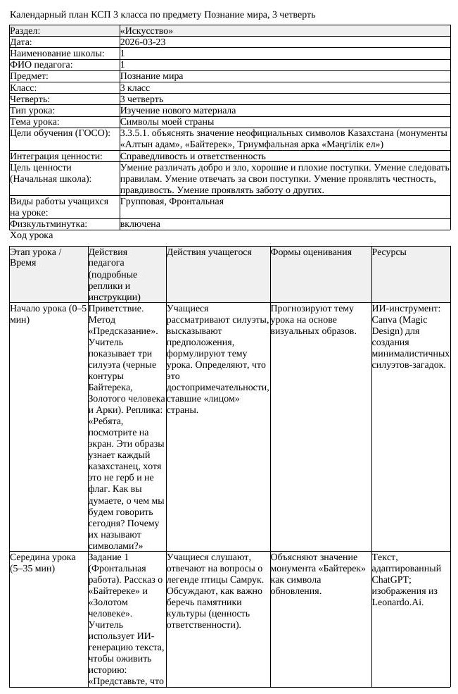 КСП Познание мира 3 класс 3 четверть Символы моей страны