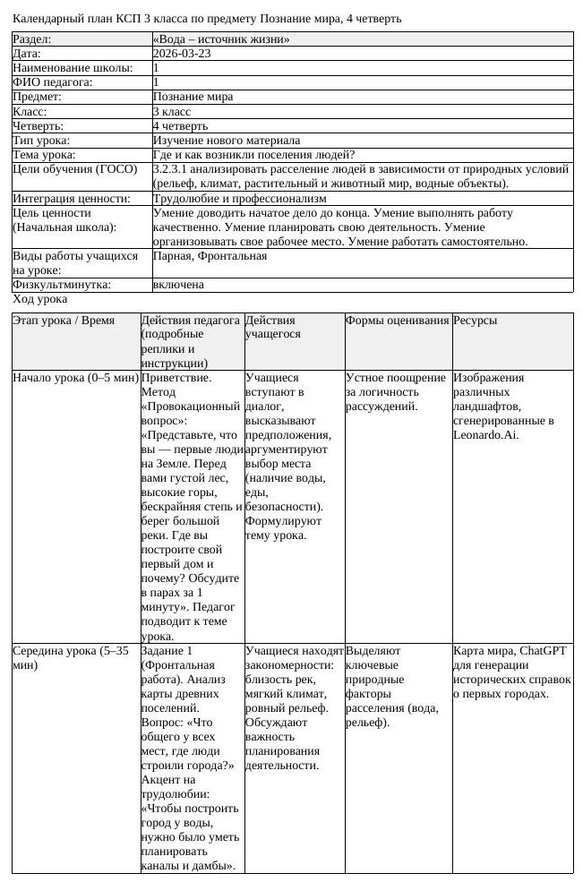 КСП Познание мира 3 класс 4 четверть Где и как возникли поселения