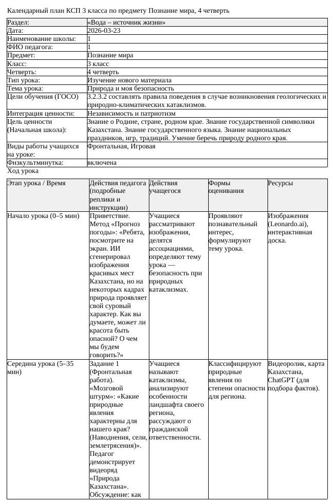 КСП Познание мира 3 класс 4 четверть Природа и моя безопасность