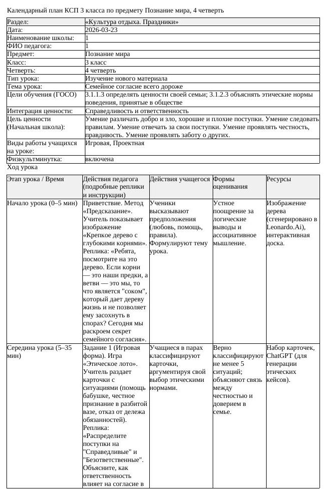 КСП Познание мира 3 класс 4 четверть Семейное согласие всего дороже
