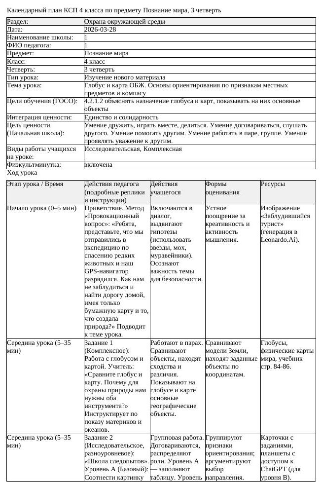 КСП Познание мира 4 класс 3 четверть Глобус и карта ОБЖ Основы ориентировани