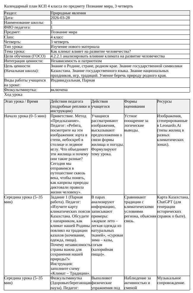 КСП Познание мира 4 класс 3 четверть Как климат влияет на развитие