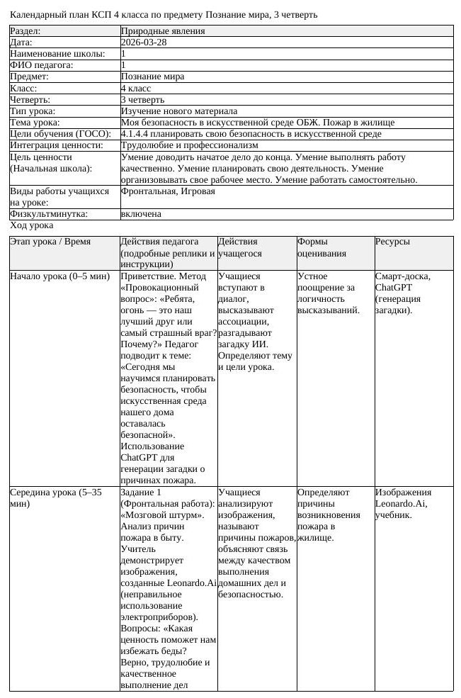КСП Познание мира 4 класс 3 четверть Моя безопасность в искусствен
