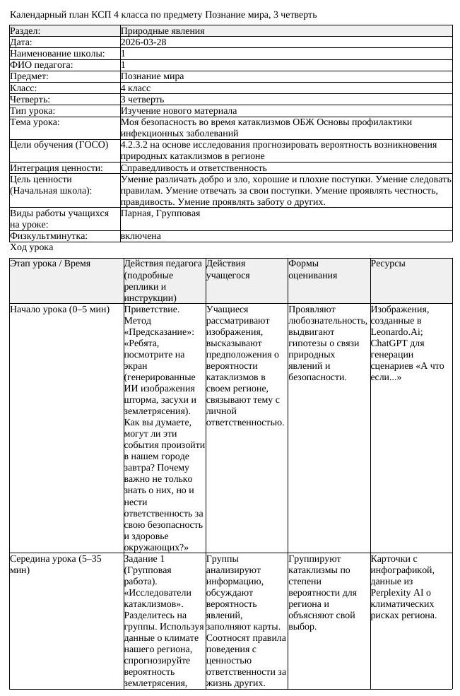 КСП Познание мира 4 класс 3 четверть Моя безопасность во время катаклизмов