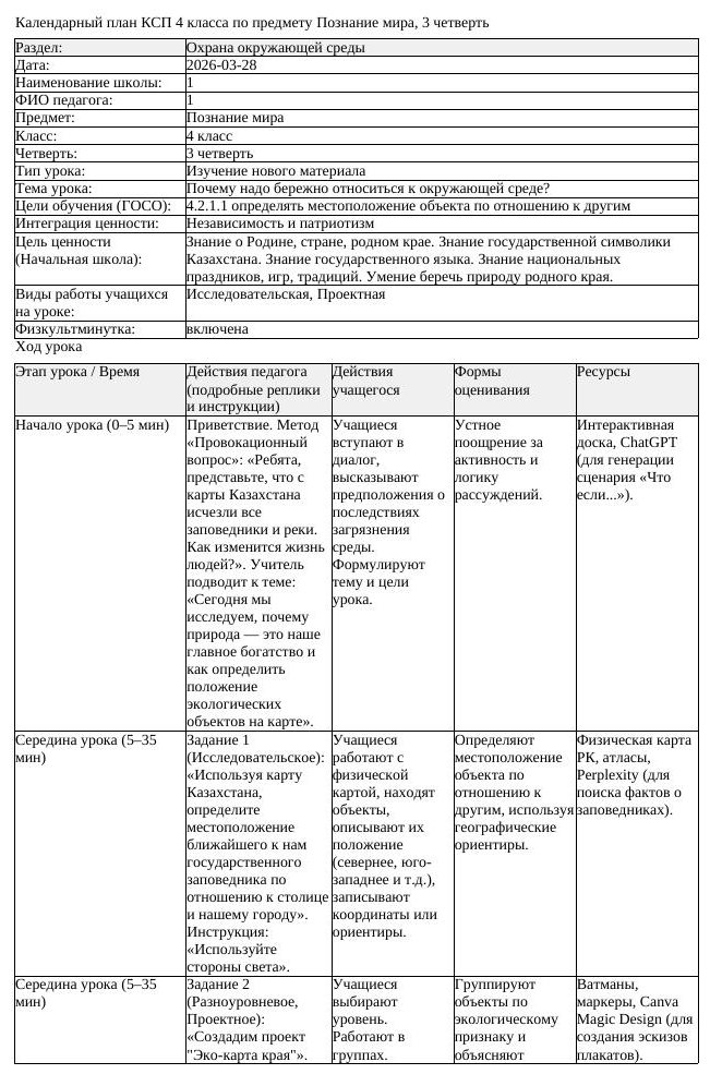 КСП Познание мира 4 класс 3 четверть Почему надо бережно относиться