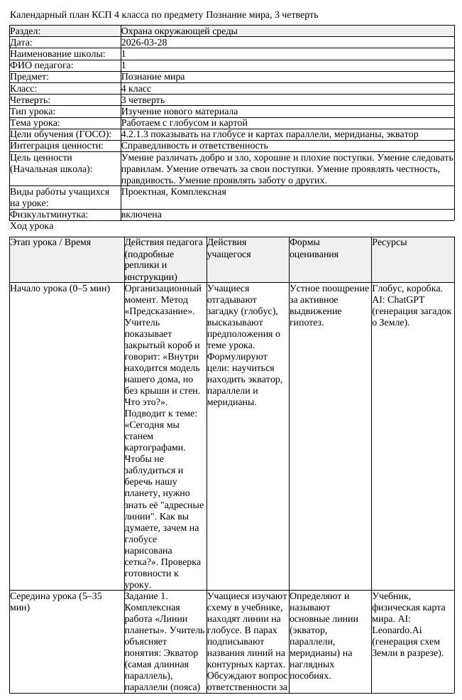 КСП Познание мира 4 класс 3 четверть Работаем с глобусом и картой (урок 1)